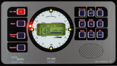 radio direction finder
