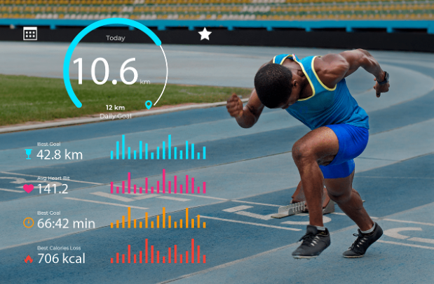 Sports research