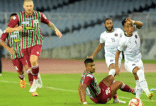 SSC CGL Score Card 2024